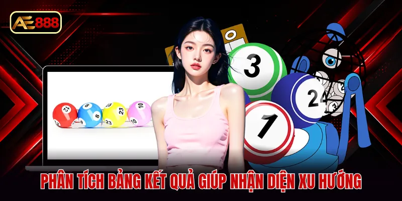 Phân tích bảng kết quả giúp nhận diện xu hướng