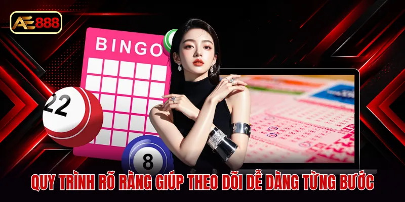 Quy trình rõ ràng giúp theo dõi dễ dàng từng bước